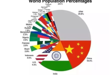 加拿大人口组成与语言：三类“建国者”及族裔文化全解析-加拿大入籍考试中文版